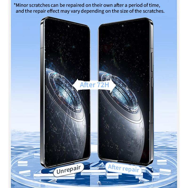 2-4 Stuk TPU HD Flexibele Hydr - Flexible Tpu Film recensie en prijs