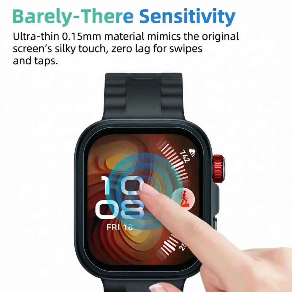 1-3 stuks Privacy Hydrogel Scr - Privacy Screen Protector recensie en prijs
